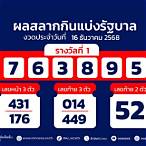 หวยงวดวันที่ 1 กุมภาพันธ์ 2564